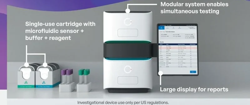 Chronus Health analyzer with single-use cartridges and tablet readout